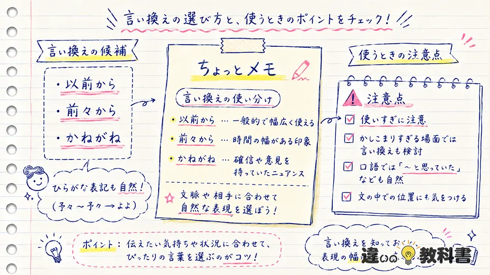 予々の意味を踏まえた言い換えと注意点