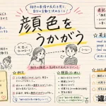顔色（かおいろ）をうかがうの意味や使い方【図解Note】