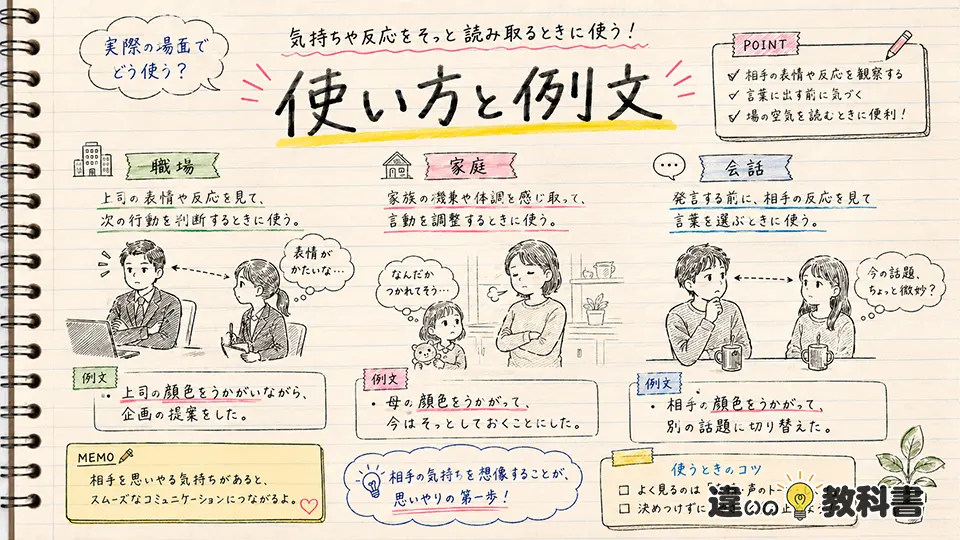 顔色をうかがうの意味と注意したい表記