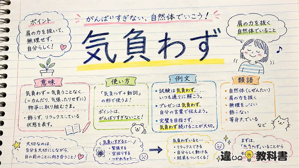 気負わず（きおわず）の意味や使い方【図解Note】