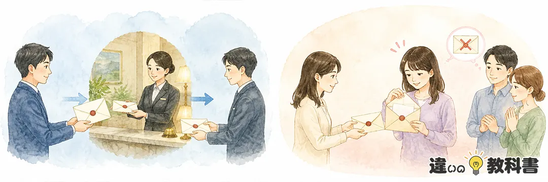 親展とは何か？意味・場面・由来をやさしく解説