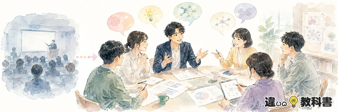 「講議」とは何か