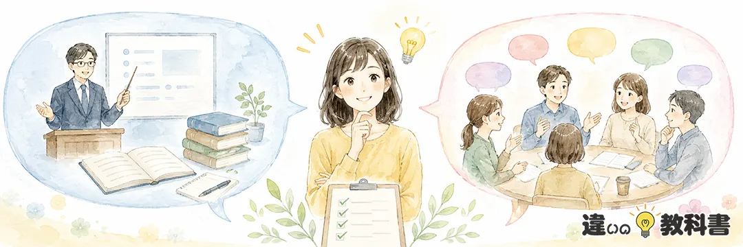 まとめ：「講義」と「講議」の違いと意味・使い方の例文