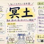 冥土（めいど）の意味や使い方【図解Note】