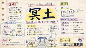 冥土（めいど）の意味や使い方【図解Note】