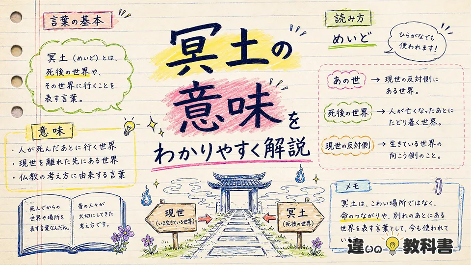冥土の意味をわかりやすく解説