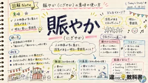 賑やか（にぎやか）の意味や使い方【図解Note】