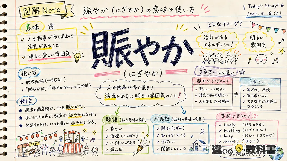 賑やか（にぎやか）の意味や使い方【図解Note】