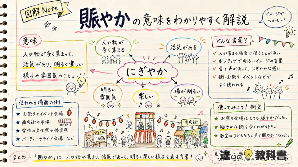 賑やかの意味をわかりやすく解説