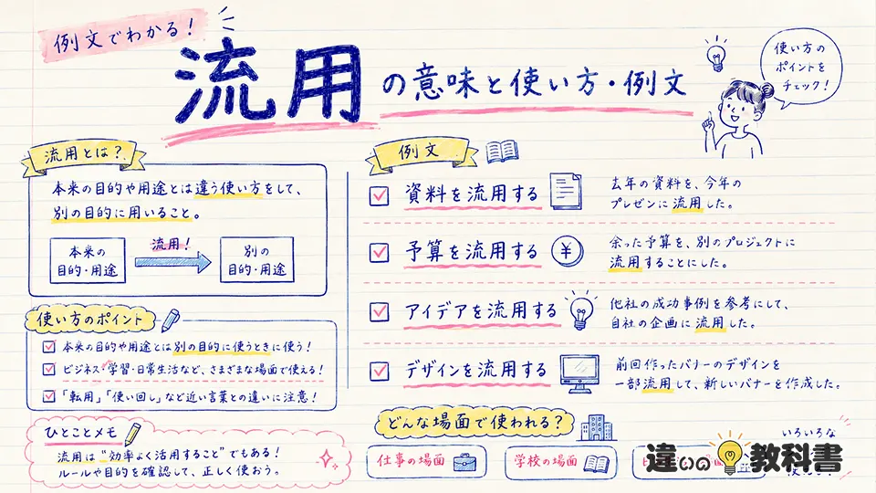 流用の意味を仕事や権利の場面で理解する