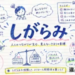 「しがらみ」の意味や使い方【図解Note】