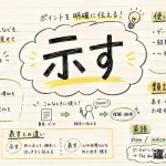 示す（しめす）の意味や使い方【図解Note】