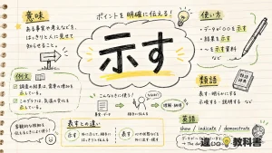 示す（しめす）の意味や使い方【図解Note】