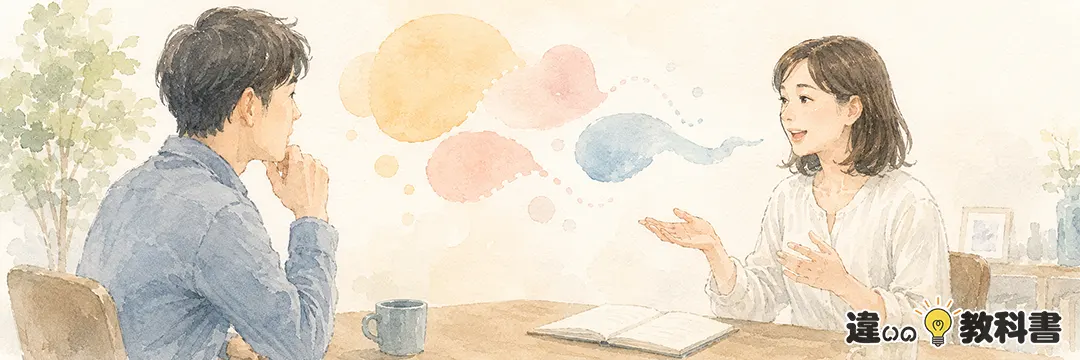 率直とは？意味・使い方・語源をやさしく解説