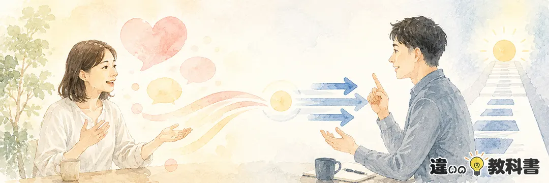 まとめ：率直と単刀直入の違いと意味・使い方の例文