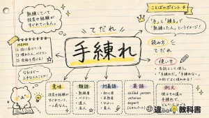 手練れ（てだれ）の意味や使い方【図解Note】