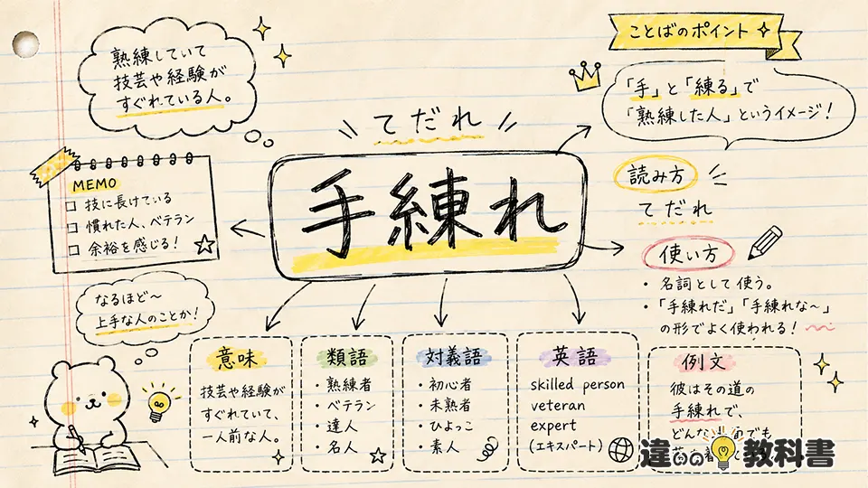手練れ（てだれ）の意味や使い方【図解Note】