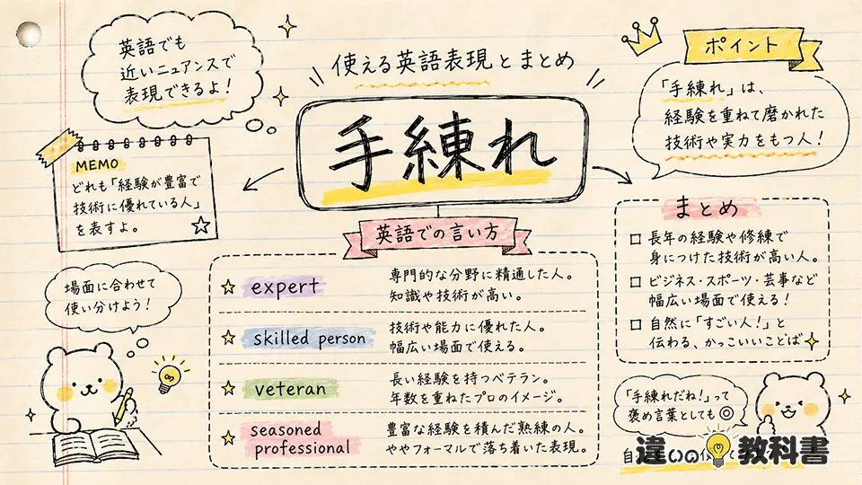 手練れの意味を英語表現とまとめで確認