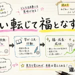 「災い転じて福となす」の意味や使い方【図解Note】