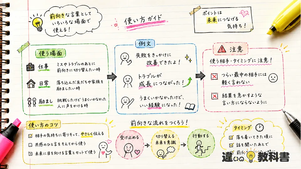 災い転じて福となすの意味と使い方を例文で理解する
