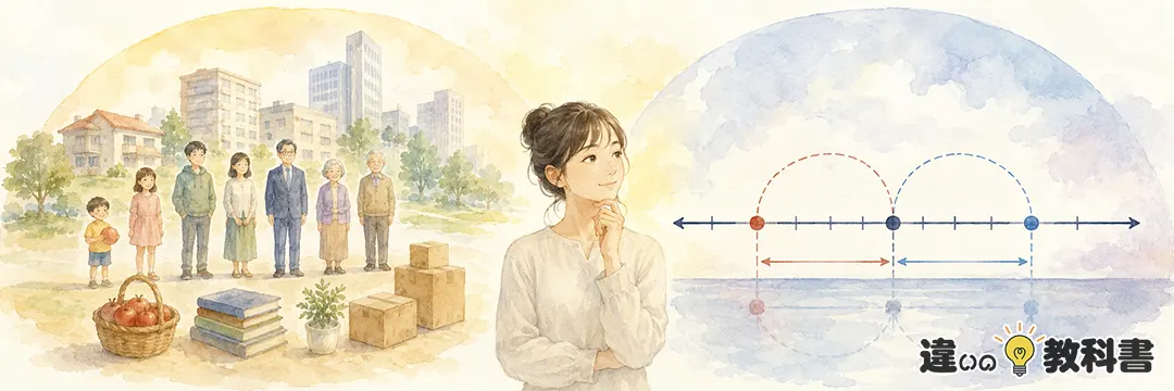まとめ：絶対数と絶対値の違いは「実数そのもの」か「符号を除いた大きさ」か