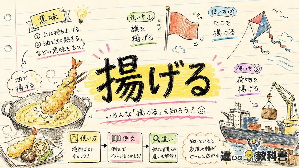 揚げる（あげる）の意味や使い方【図解Note】