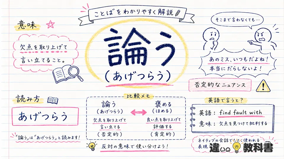 論うの意味と読み方をわかりやすく解説