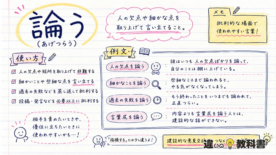 論うの意味が伝わる使い方と例文