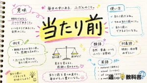 当たり前（あたりまえ）の意味や使い方【図解Note】