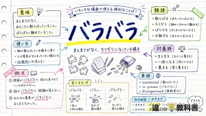バラバラ（ばらばら）の意味や使い方【図解Note】