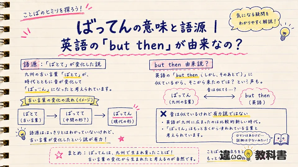 ばってんの意味と語源｜英語の「but then」が由来なの？
