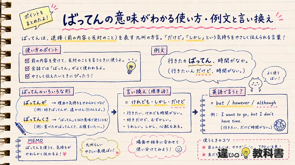 ばってんの意味がわかる使い方・例文と言い換え