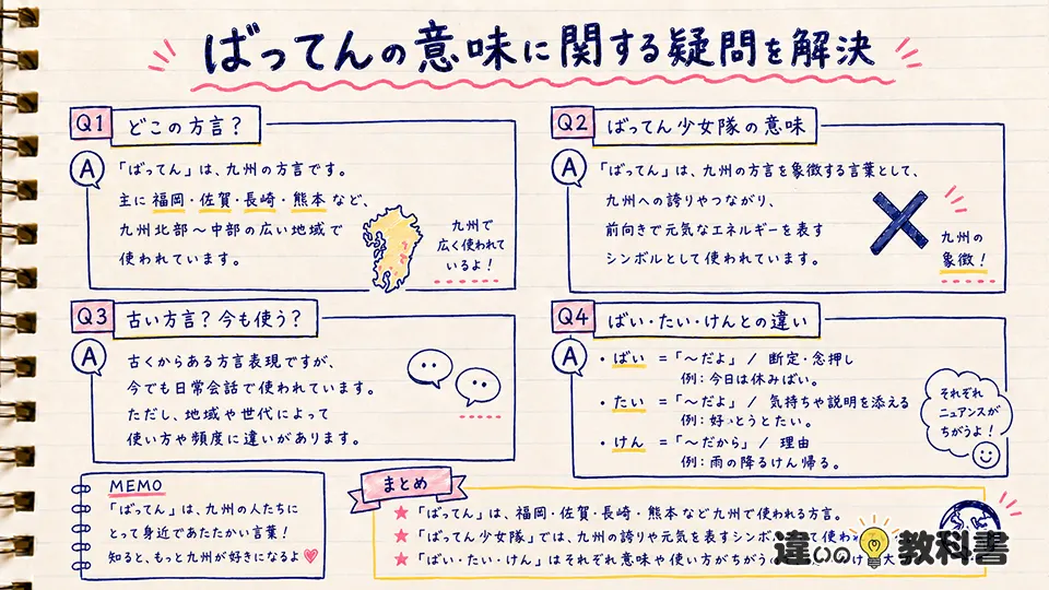 ばってんの意味に関する疑問を解決