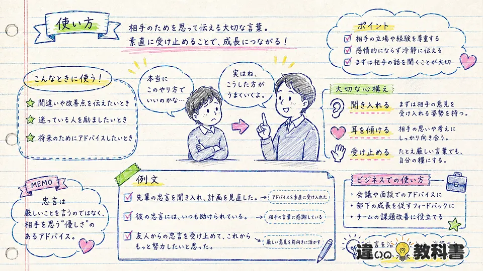 忠言の意味が伝わる使い方と例文