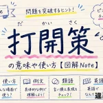 打開策（だかいさく）の意味や使い方【図解Note】