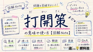 打開策（だかいさく）の意味や使い方【図解Note】