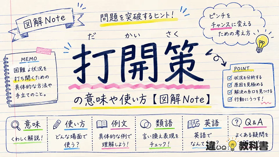 打開策（だかいさく）の意味や使い方【図解Note】
