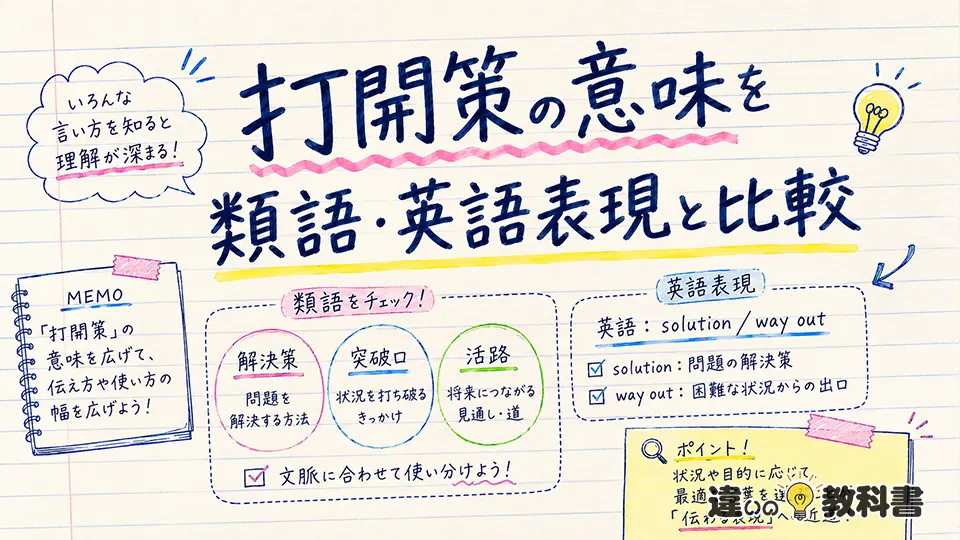打開策の意味を類語・英語表現と比較