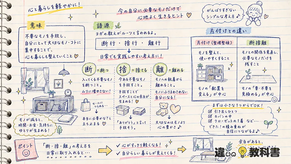 断捨離の意味とは？語源と「断・捨・離」の考え方