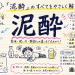 泥酔（でいすい）の意味や使い方【図解Note】