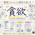 貪欲（どんよく）の意味や使い方【図解Note】