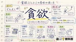貪欲（どんよく）の意味や使い方【図解Note】