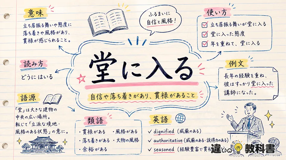 堂に入る（どうにいる）の意味や使い方【図解Note】