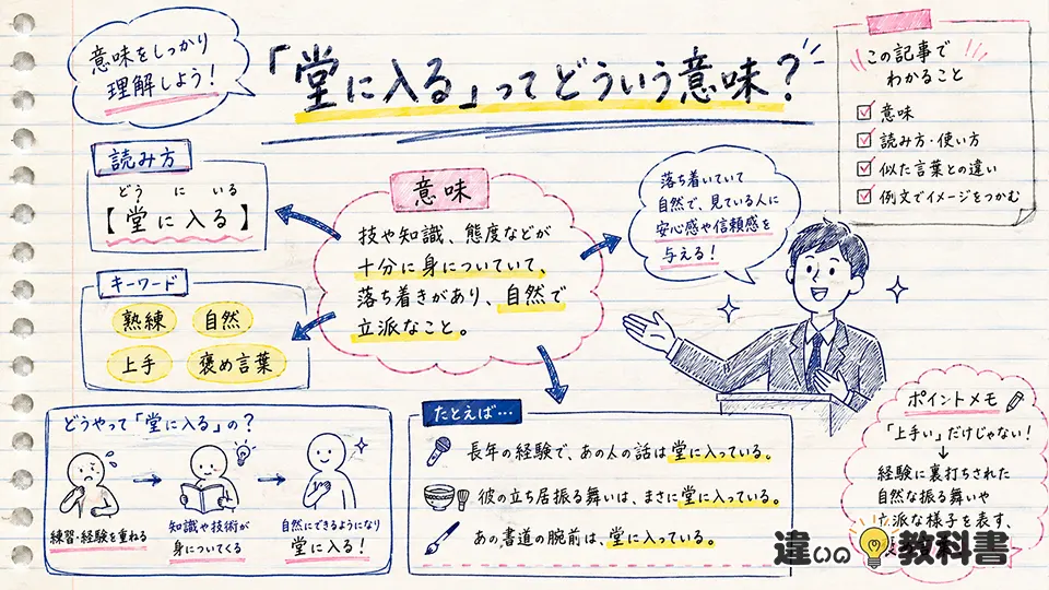 堂に入るの意味をわかりやすく解説