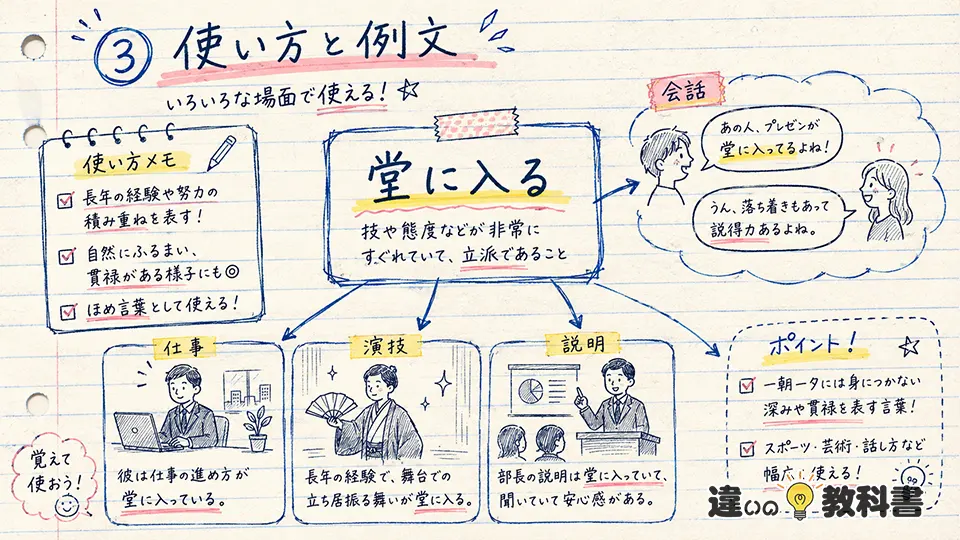 堂に入るの意味が伝わる使い方と例文