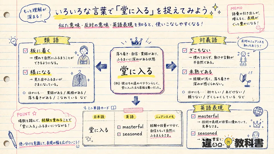 堂に入るの意味を類語・対義語・英語で深く理解