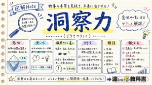 洞察力（どうさつりょく）の意味や使い方【図解Note】