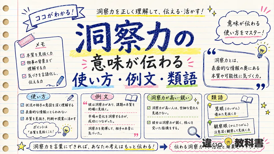 洞察力の意味が伝わる使い方・例文・類語