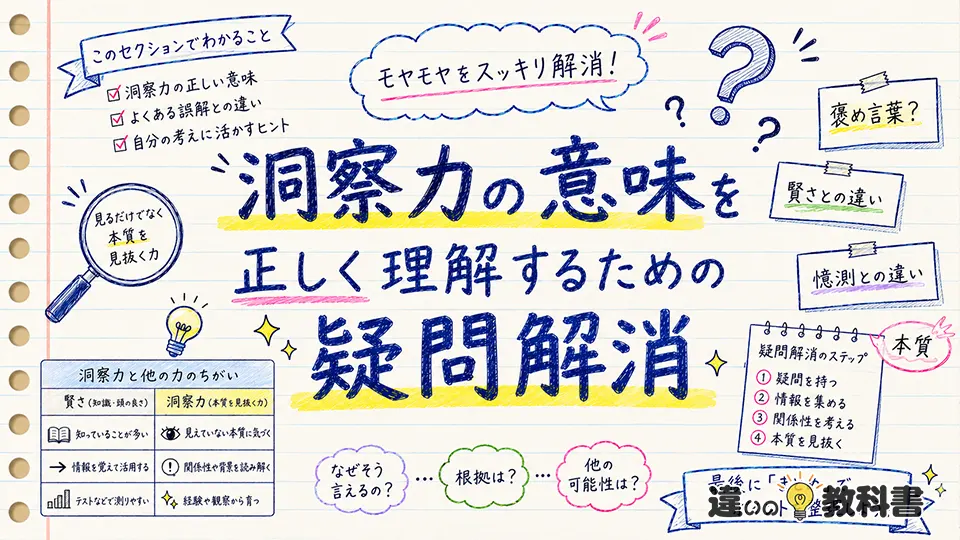 洞察力の意味を正しく理解するための疑問解消