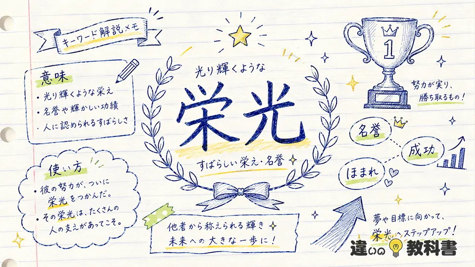 栄光（えいこう）の意味や使い方【図解Note】